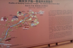 Fuzimiao Tempel Übersicht